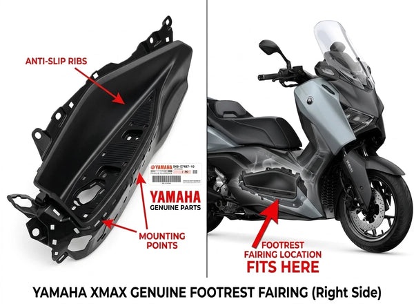 BKAF748800 Right Board Footrest Fairing For Yamaha X-Max Xmax 300 2023 - 2025